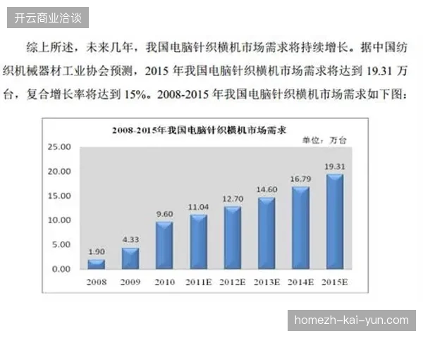世界杯票务运营合同中设置严苛违约责任能否有效抑制代理商违规超售